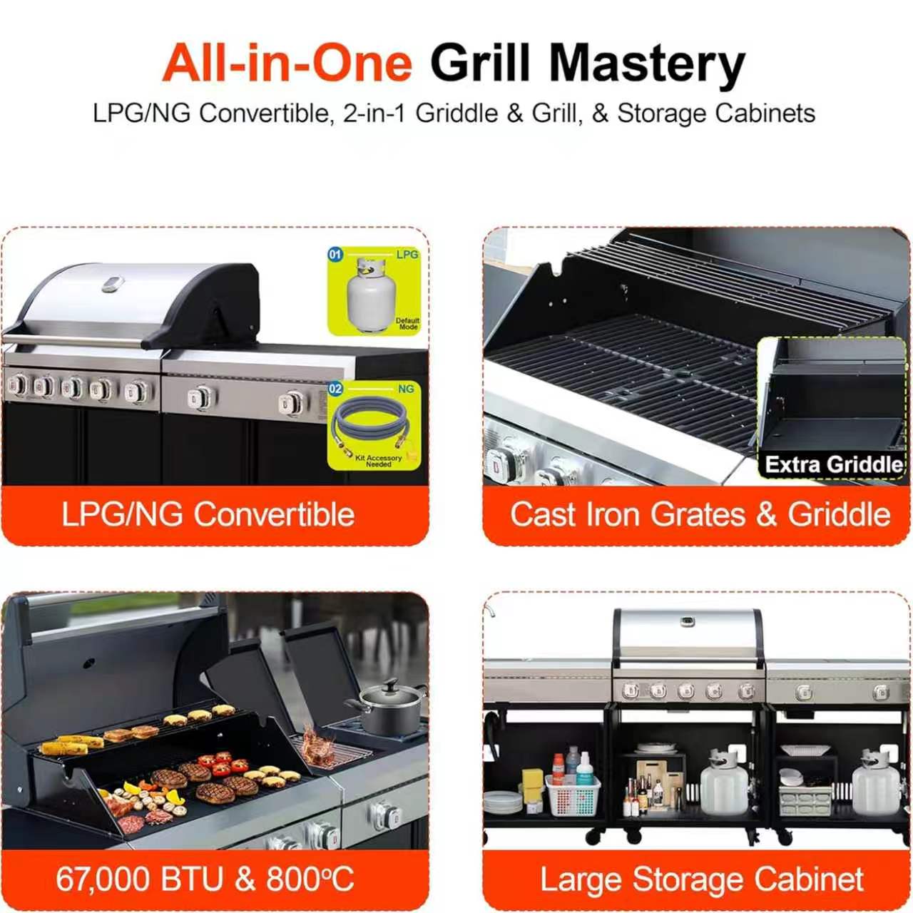 Five-burner Gas Oven And Frying Pan Set