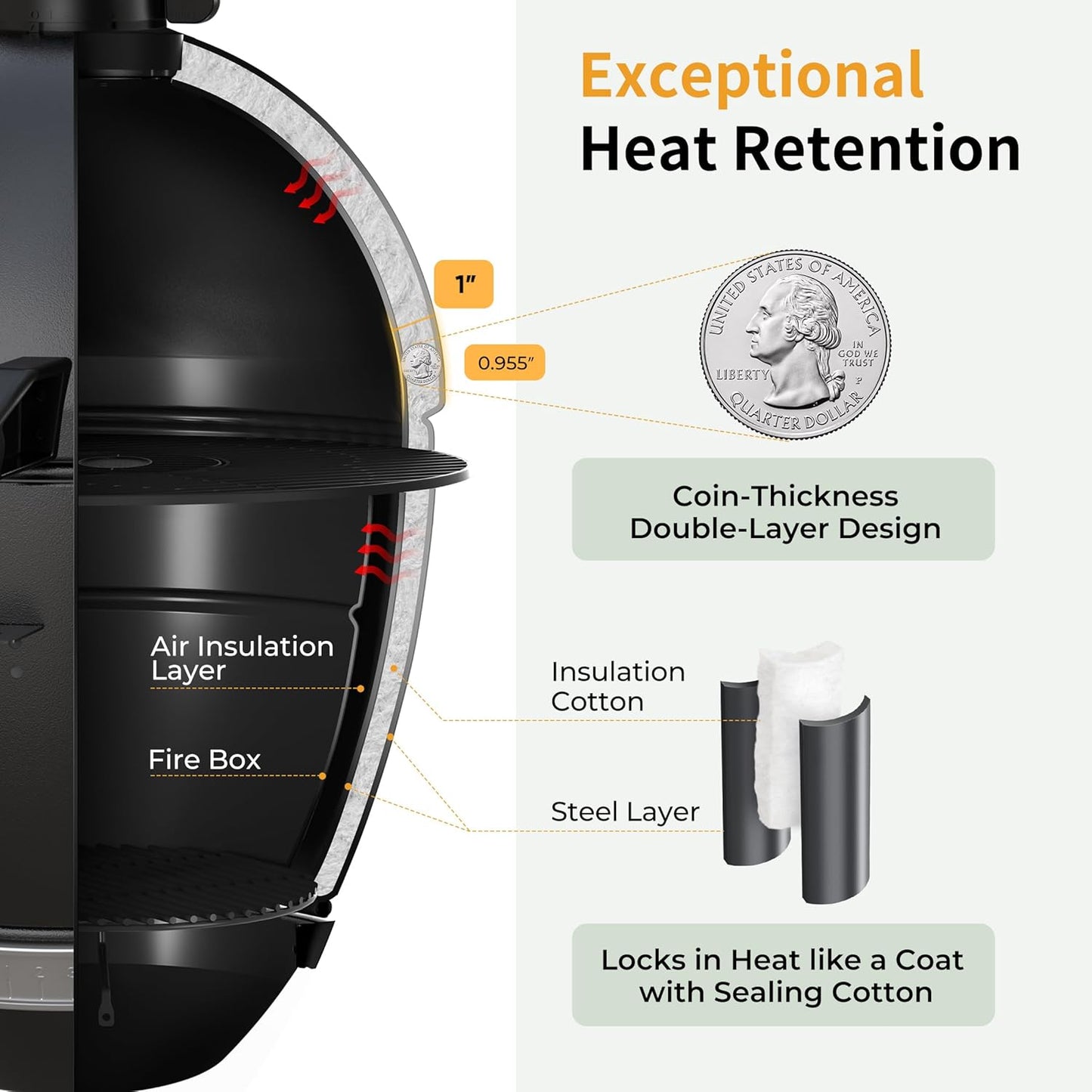 Rodeo Elite Charcoal Grill