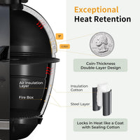 Rodeo Elite Charcoal Grill