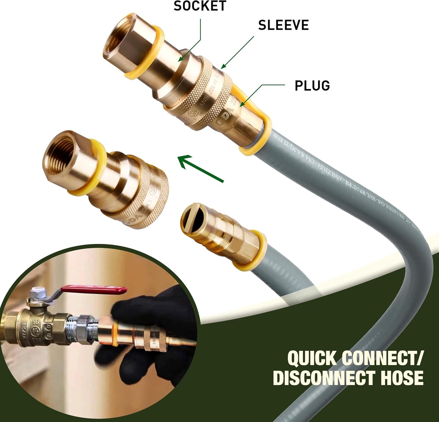 Dual-gas model with adapter