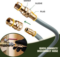 Dual-gas model with adapter