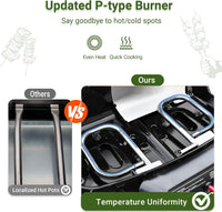 2-Burner Portable Propane Gas Grill-Green