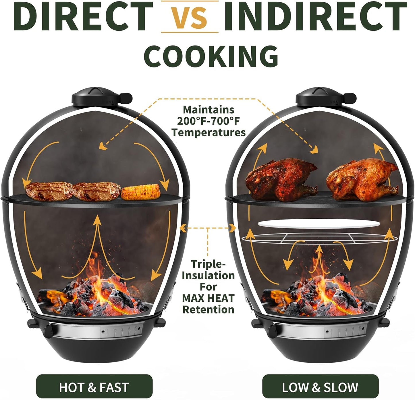 Rodeo Elite Charcoal Grill