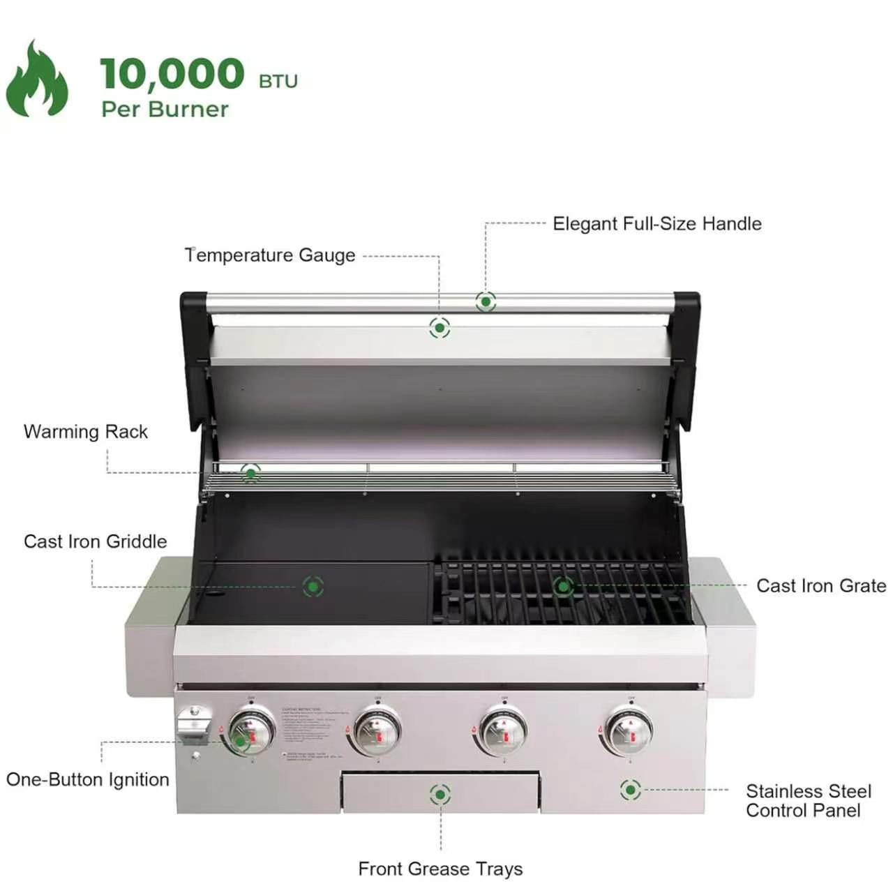 Rustler 4B Built-in Gas Grill
